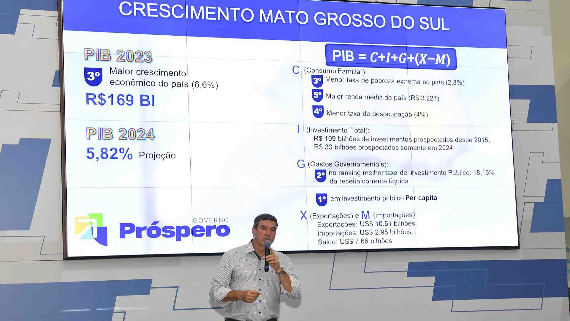 Governador Eduardo Riedel (Assegov, Bruno Rezende)