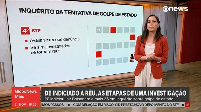 Foto: G1 - Globo