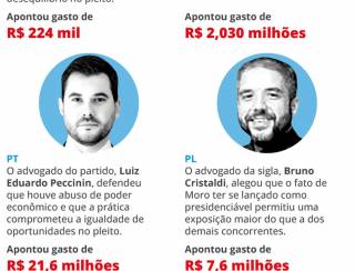 Adversários pedem cassação de prefeita por uso de procuradora em campanha