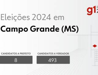 Domingo de eleição terá ônibus gratuito na Capital