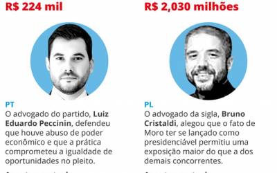 Adversários pedem cassação de prefeita por uso de procuradora em campanha