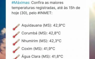 Com mais de 41ºC, cidades de MS ficam entre as mais quentes do País no início da nova onda de calor