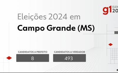 Vídeo: Após revés, vereador chora e sai carregado do plenário da Câmara