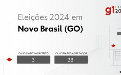 Candidato entra com ação para derrubar eleição de três vereadores no interior